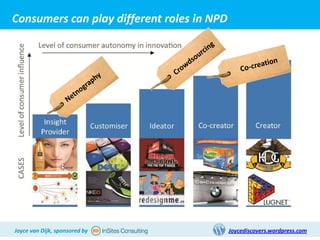 Consumers can play different roles in NPD




Joyce van Dijk, sponsored by                Joycediscovers.wordpress.com
 