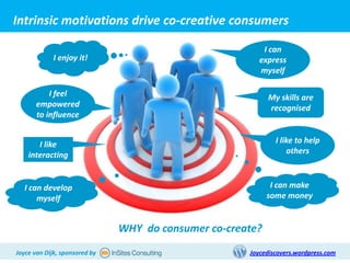 Intrinsic motivations drive co-creative consumers

                                                          I can
             I enjoy it!                                 express
                                                         myself

           I feel                                           My skills are
       empowered                                            recognised
       to influence


       I like                                                 I like to help
    interacting                                                   others



   I can develop                                             I can make
       myself                                               some money


                               WHY do consumer co-create?
Joyce van Dijk, sponsored by                          Joycediscovers.wordpress.com
 