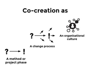 Co Creating Change Co creating Change | PDF