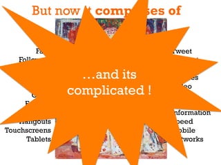 But now it comprises of

          Fans                   Tweet
    Followers                    Retweet
         Likes                   Sharing
           DM      …and its      Pictures
            IM                   Video
        Chats    complicated !   People
      Friends                    Socializers
      Circles                    Information
    Hangouts                     Speed
Touchscreens                     Mobile
      Tablets                    Networks
 