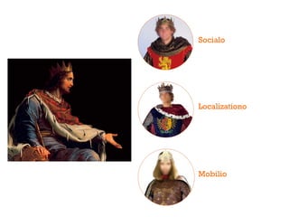 Socialo




Localizationo




Mobilio
 