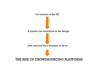 Co-creation of the UX




      If anyone can contribute to the design




      One need not be a designer to do so




THE RISE OF CROWDSOURCING PLATFORMS
 