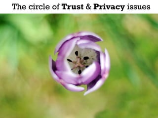 The circle of Trust & Privacy issues
 