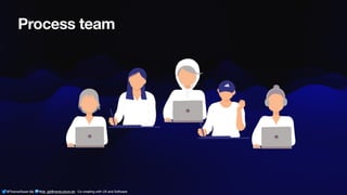 @ThamarSwart && @de_gijt@nerdculture.de ∙ Co-creating with UX and Software
Process team
@ThamarSwart && @de_gijt@nerdculture.de ∙ Co-creating with UX and Software
 