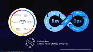 @ThamarSwart && @de_gijt@nerdculture.de ∙ Co-creating with UX and Software
Source: https://www.nngroup.com/articles/design-thinking/ & https://www.dynatrace.com/news/blog/what-is-devops/
Business lens
Mission, Vision, Strategy & Purpose
 