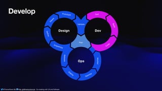 @ThamarSwart && @de_gijt@nerdculture.de ∙ Co-creating with UX and Software
Develop
 