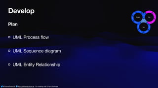 @ThamarSwart && @de_gijt@nerdculture.de ∙ Co-creating with UX and Software
Develop
UML Process flow
UML Sequence diagram
UML Entity Relationship
Plan
 