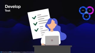 @ThamarSwart && @de_gijt@nerdculture.de ∙ Co-creating with UX and Software
Develop
Test
 