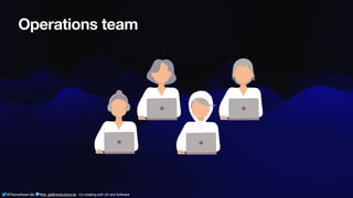 @ThamarSwart && @de_gijt@nerdculture.de ∙ Co-creating with UX and Software
Operations team
@ThamarSwart && @de_gijt@nerdculture.de ∙ Co-creating with UX and Software
 