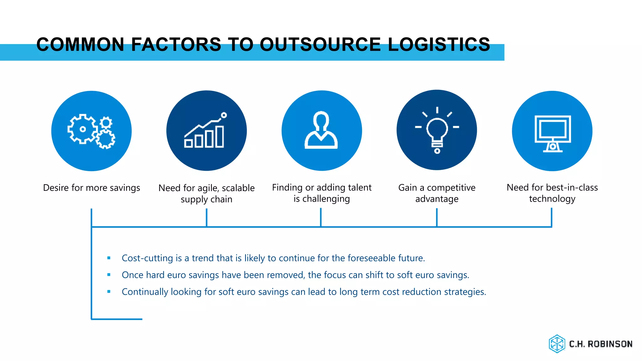 COMMON FACTORS TO OUTSOURCE LOGISTICS
Desire for more savings Finding or adding talent
is challenging
Need for agile, scalable
supply chain
Gain a competitive
advantage
Need for best-in-class
technology
 Cost-cutting is a trend that is likely to continue for the foreseeable future.
 Once hard euro savings have been removed, the focus can shift to soft euro savings.
 Continually looking for soft euro savings can lead to long term cost reduction strategies.
 