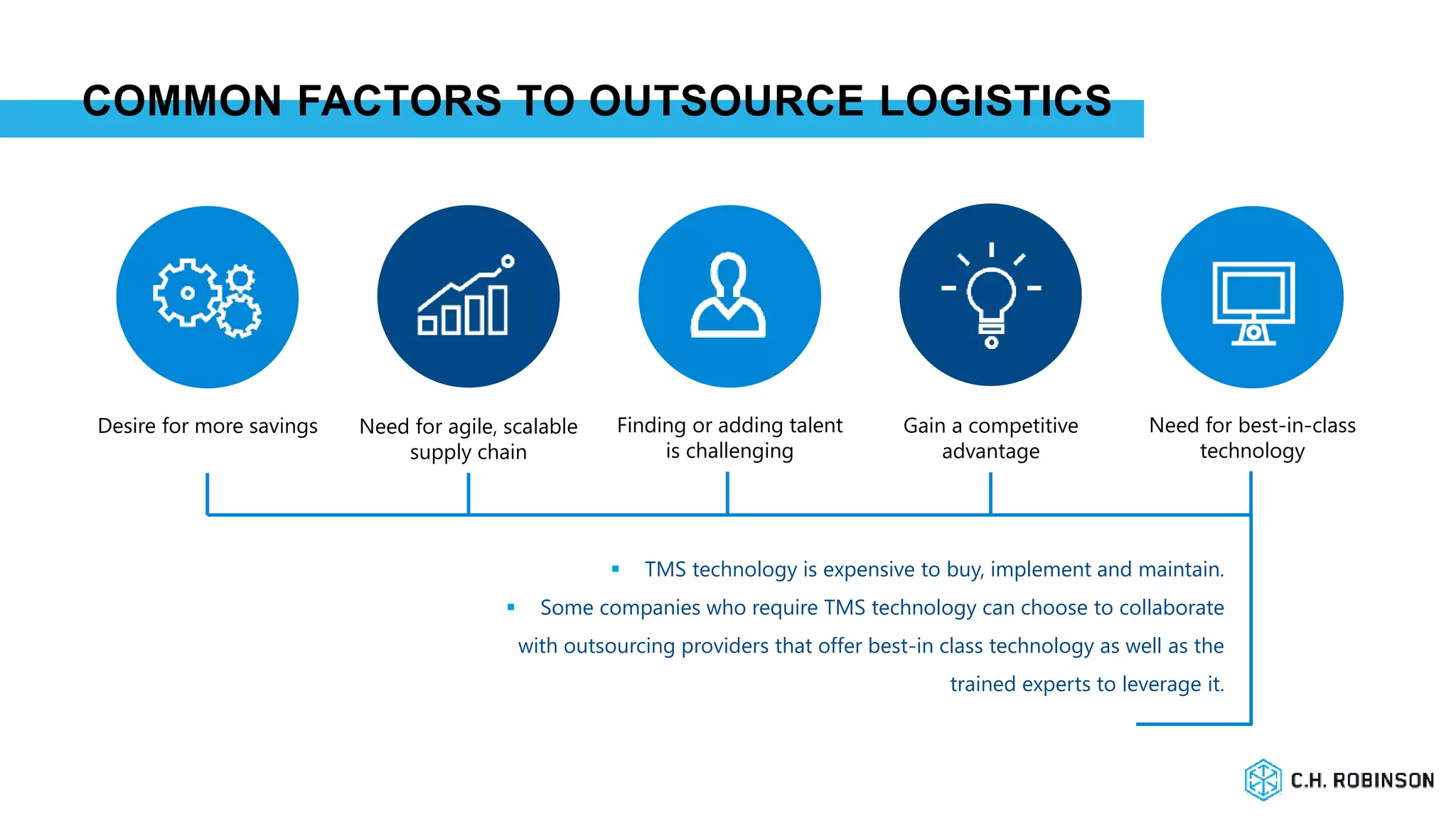 COMMON FACTORS TO OUTSOURCE LOGISTICS
Desire for more savings Finding or adding talent
is challenging
Need for agile, scalable
supply chain
Gain a competitive
advantage
Need for best-in-class
technology
 TMS technology is expensive to buy, implement and maintain.
 Some companies who require TMS technology can choose to collaborate
with outsourcing providers that offer best-in class technology as well as the
trained experts to leverage it.
 