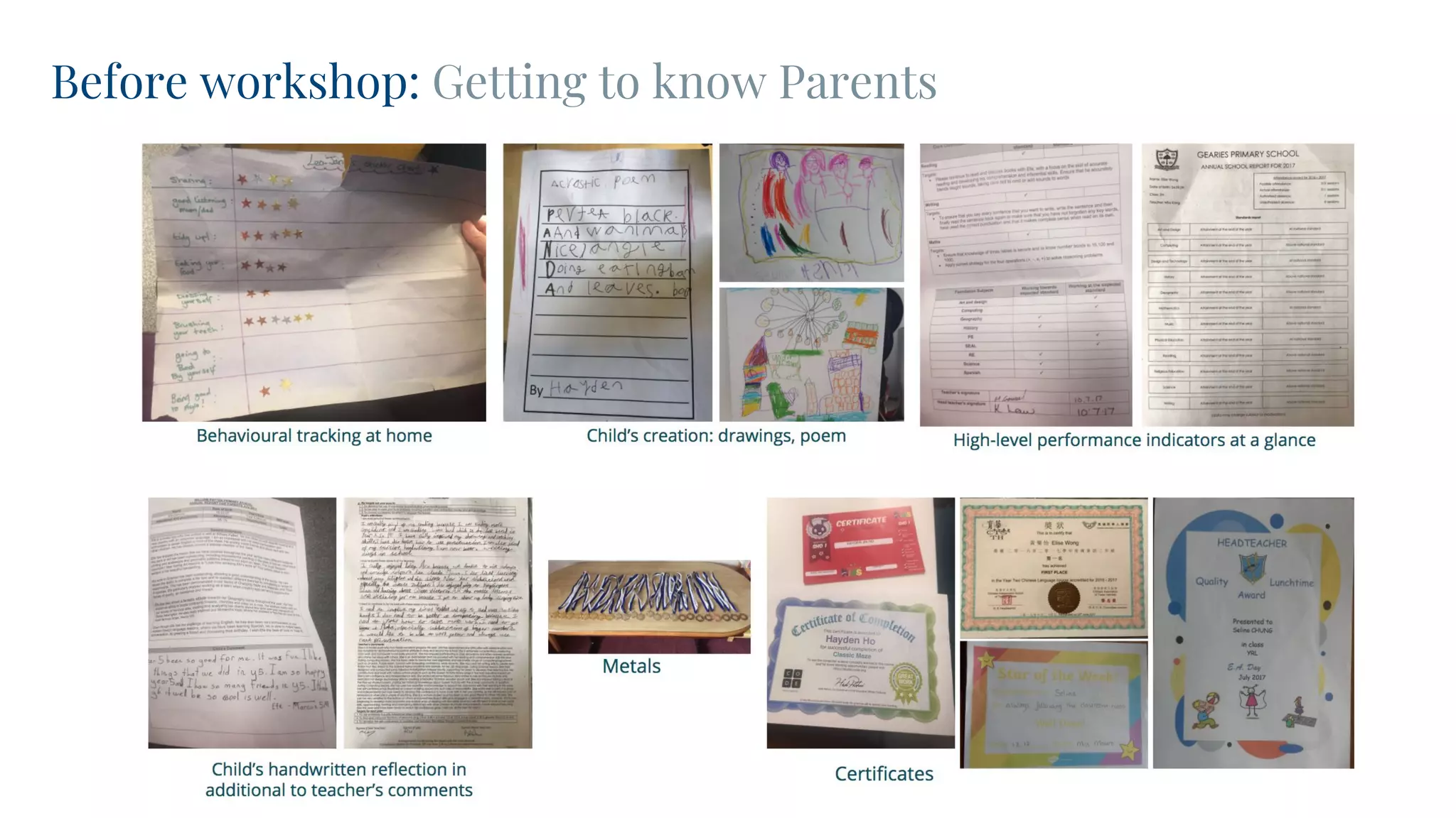 Before workshop: Getting to know Parents
 