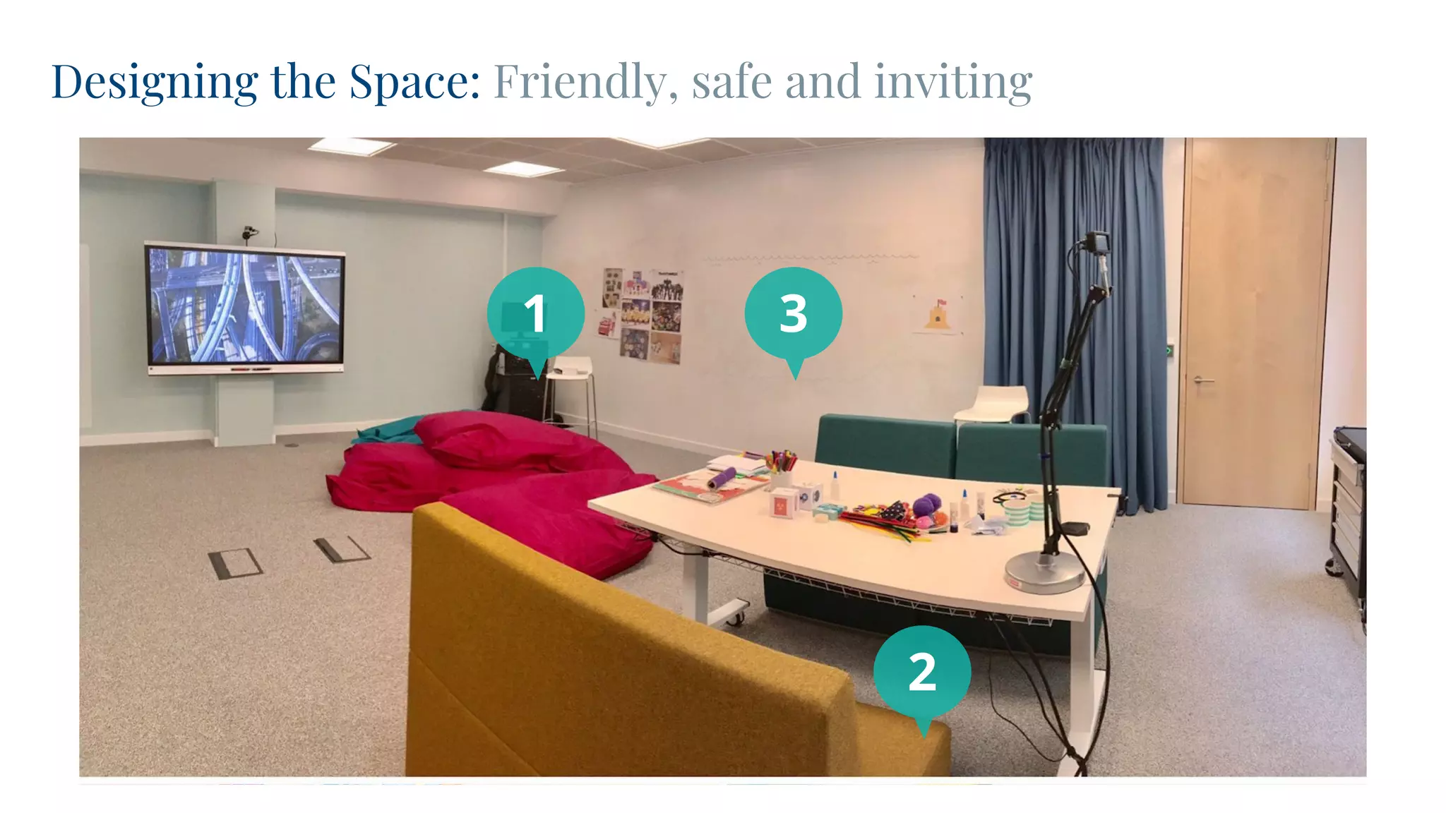 Designing the Space: Friendly, safe and inviting
CONVERGENT
1
2
3
 