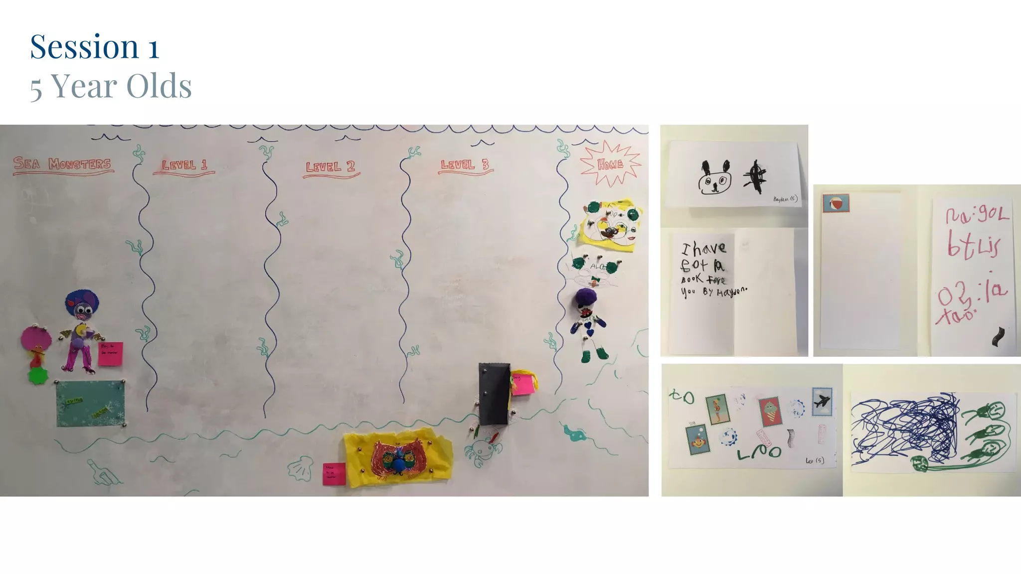 CONVERGENT
EXPLORE
EMERGENT
Session 1
5 Year Olds
 