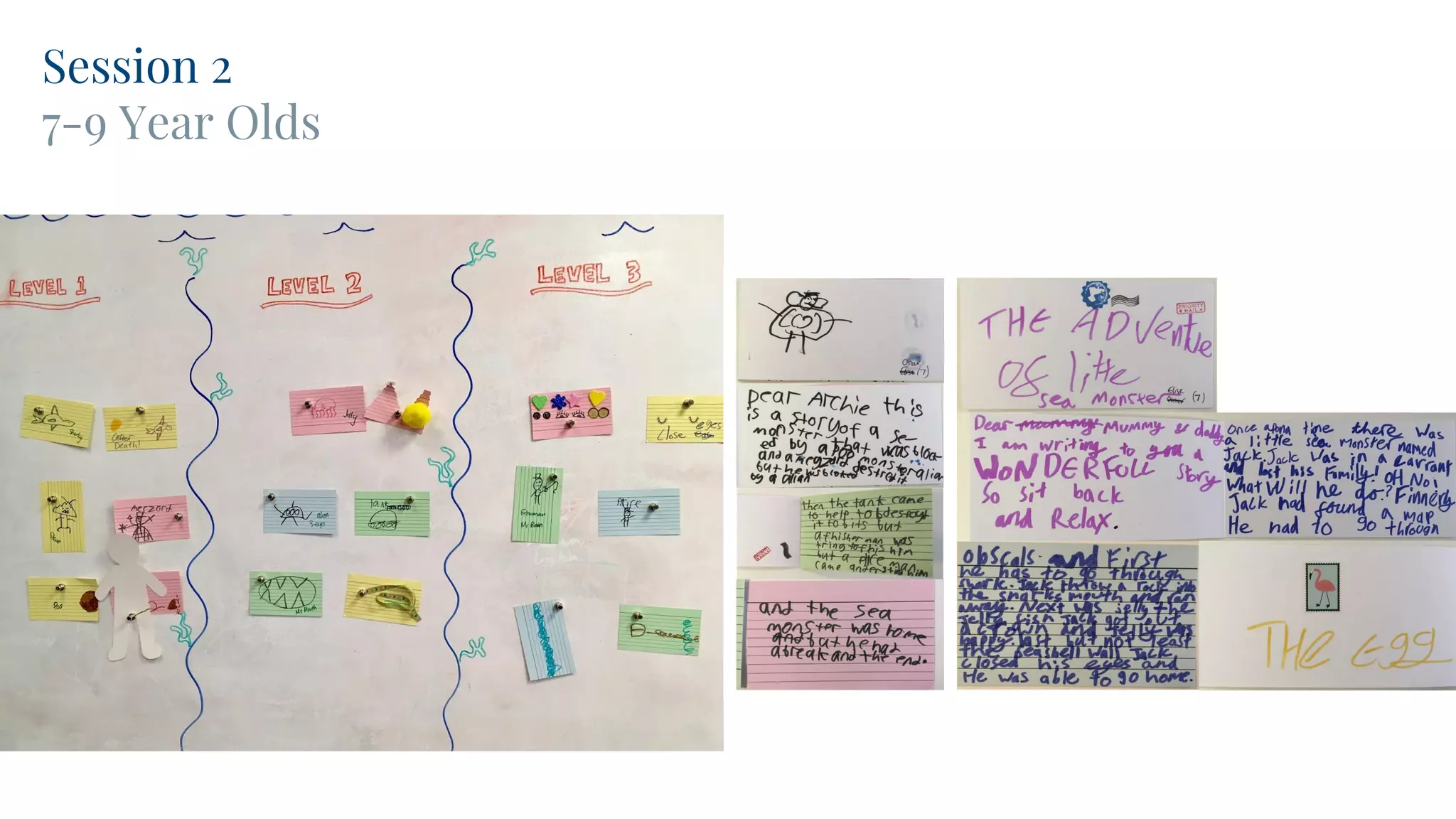 CONVERGENT
EXPLORE
EMERGENT
Session 2
7-9 Year Olds
 