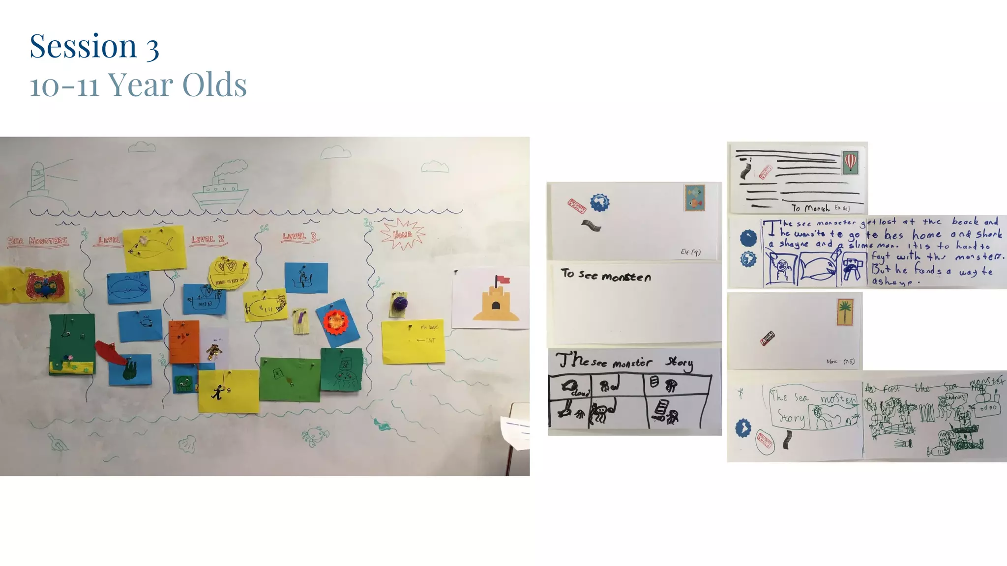 CONVERGENT
EXPLORE
EMERGENT
Session 3
10-11 Year Olds
 