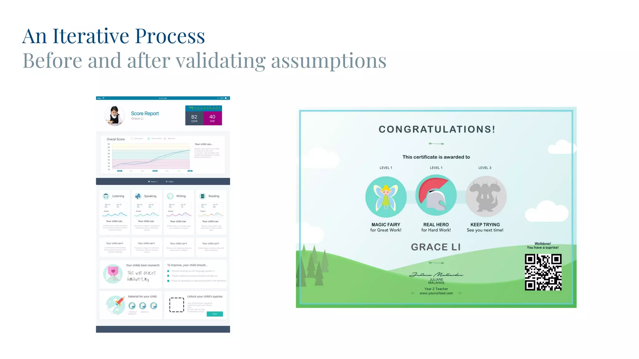 An Iterative Process
Before and after validating assumptions
 