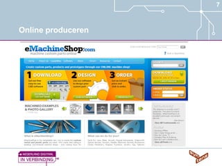 Online produceren 