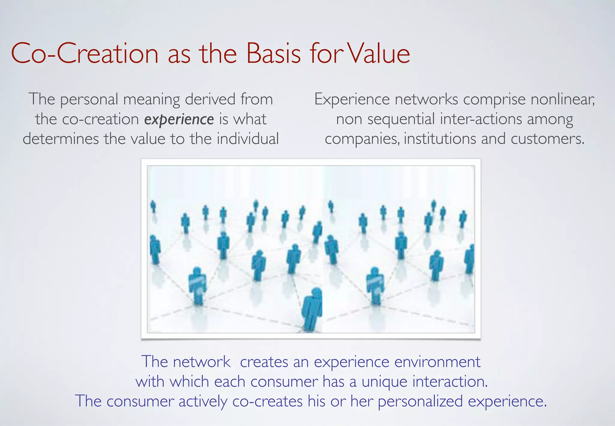 Co-Creation as the Basis forValue
The personal meaning derived from
the co-creation experience is what
determines the value to the individual
Experience networks comprise nonlinear, 
non sequential inter-actions among
companies, institutions and customers.
The network creates an experience environment  
with which each consumer has a unique interaction. 	

The consumer actively co-creates his or her personalized experience.
 