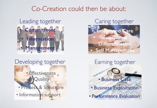 Co-Creation could then be about:
Leading together
• Commitment
• Information
• Management
Caring together
• Integrated Car...