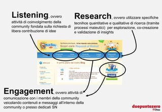 Listening, ovvero                      Research, ovvero utilizzare specifiche
    attività di coinvolgimento della     tecnihce quantitative e qualitative di ricerca (tramite
    community fondata sulla richiesta di processi maieutici) per esplorazione, co-creazione
    libera contribuzione di idee         e validazione di insights




Engagement, ovvero attività di
comunicazione con i membri della community
veicolando contenuti e messaggi all’interno della
community o presso dedicati SN
                                              Strictly confidential - All rights reserved   11
 