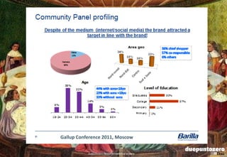 Gallup Conference 2011, Moscow


           Duepuntozero Research intellectual property
                                 Strictly confidential - All rights reserved   17
 