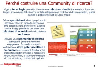 Perché costruire una Community di ricerca?
 Oggi la tecnologia permette di creare una relazione diretta tra azienda e il proprio
target: sono oramai diffusi anche in Italia atteggiamenti contributivi dei consumatori, visibili
                         tramite le piattaforme web di Social media

Offrire spazi idonei, dove i propri utenti
  possano entrare in rapporto diretto con
 altre persone a loro affini e con l’azienda
  stessa, è oggi premiante per avere una
relazione di scambio ed arricchimento
               reciproca.
  Attivare una community di ricerca
       permette di generare valore ed
     engagement, fornendo uno spazio
reale/virtuale dove poter ascoltare e
 co-creare: avere costanti feedback dai
 propri stakeholder principali e raccogliere
insight, nuove idee, o spunti per strategie
 di comunicazione, commerciali, npd, etc


                                               Strictly confidential - All rights reserved
 