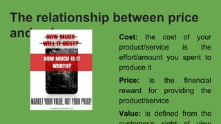 The relationship between price
and value Cost: the cost of your
product/service is the
effort/amount you spent to
produce ...