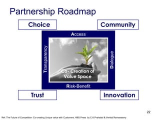 Co-creation of value in partnership with the Customer | PDF
