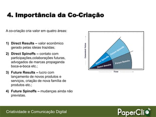 4. Importância da Co-Criação

A co-criação cria valor em quatro áreas:


1) Direct Results – valor econômico
   gerado pelas ideias trazidas;
2) Direct Spinoffs – contato com
   participações,colaborações futuras,
   advogados de marcas propaganda
   boca-a-boca etc.;
3) Future Results – lucro com
   lançamento de novos produtos e
   serviços, criação de nova família de
   produtos etc.;
4) Future Spinoffs – mudanças ainda não
   previstas.



Criatividade e Comunicação Digital
 