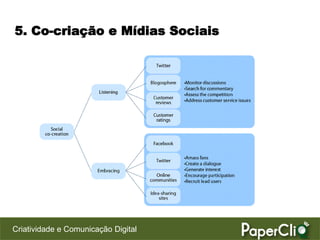5. Co-criação e Mídias Sociais




Criatividade e Comunicação Digital
 