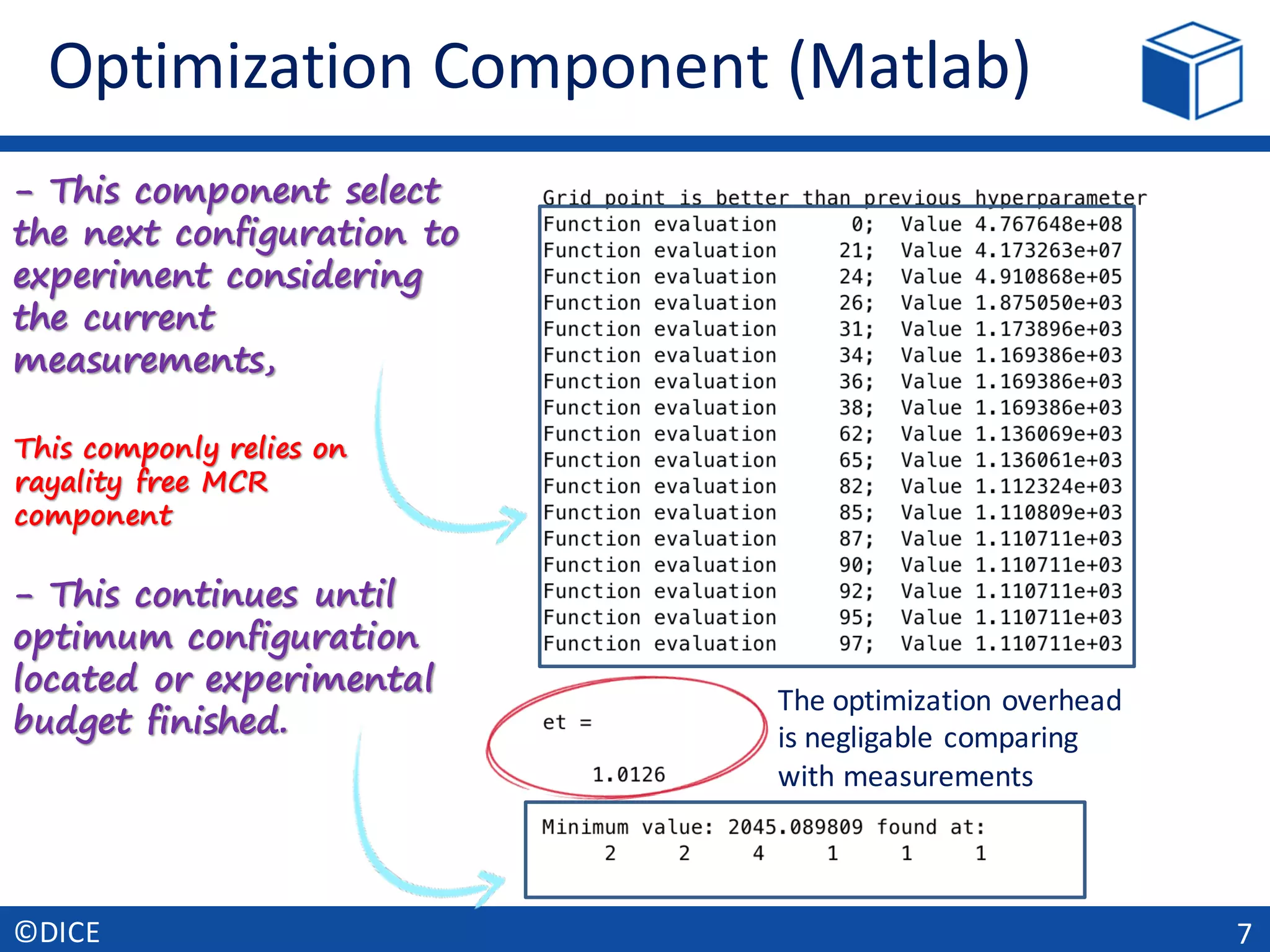 Optimization	Component	(Matlab)
7©DICE
- This component select
the next configuration to
experiment considering
the current
measurements,
- This continues until
optimum configuration
located or experimental
budget finished.
The	optimization	overhead	
is	negligable	comparing	
with	measurements
This componly relies on
rayality free MCR
component
 