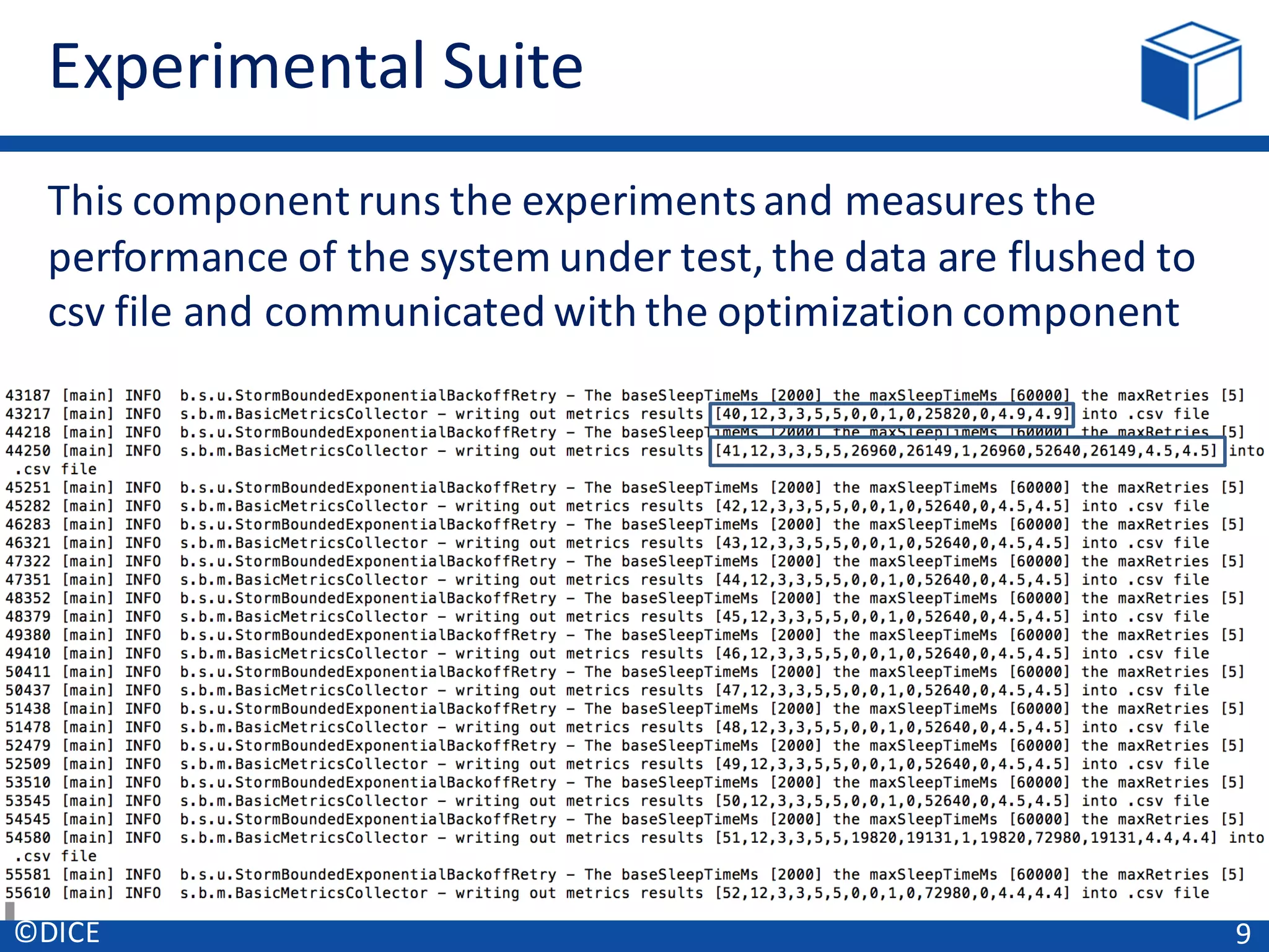 Experimental	Suite
9©DICE
This	component	runs	the	experiments	and	measures	the	
performance	of	the	system	under	test,	the	data	are	flushed	to	
csv	file	and	communicated	with	the	optimization	component
 