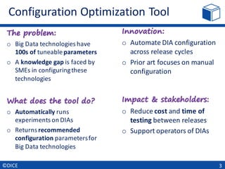 Configuration Optimization Tool | PDF