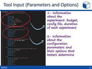 Configuration Optimization Tool | PDF