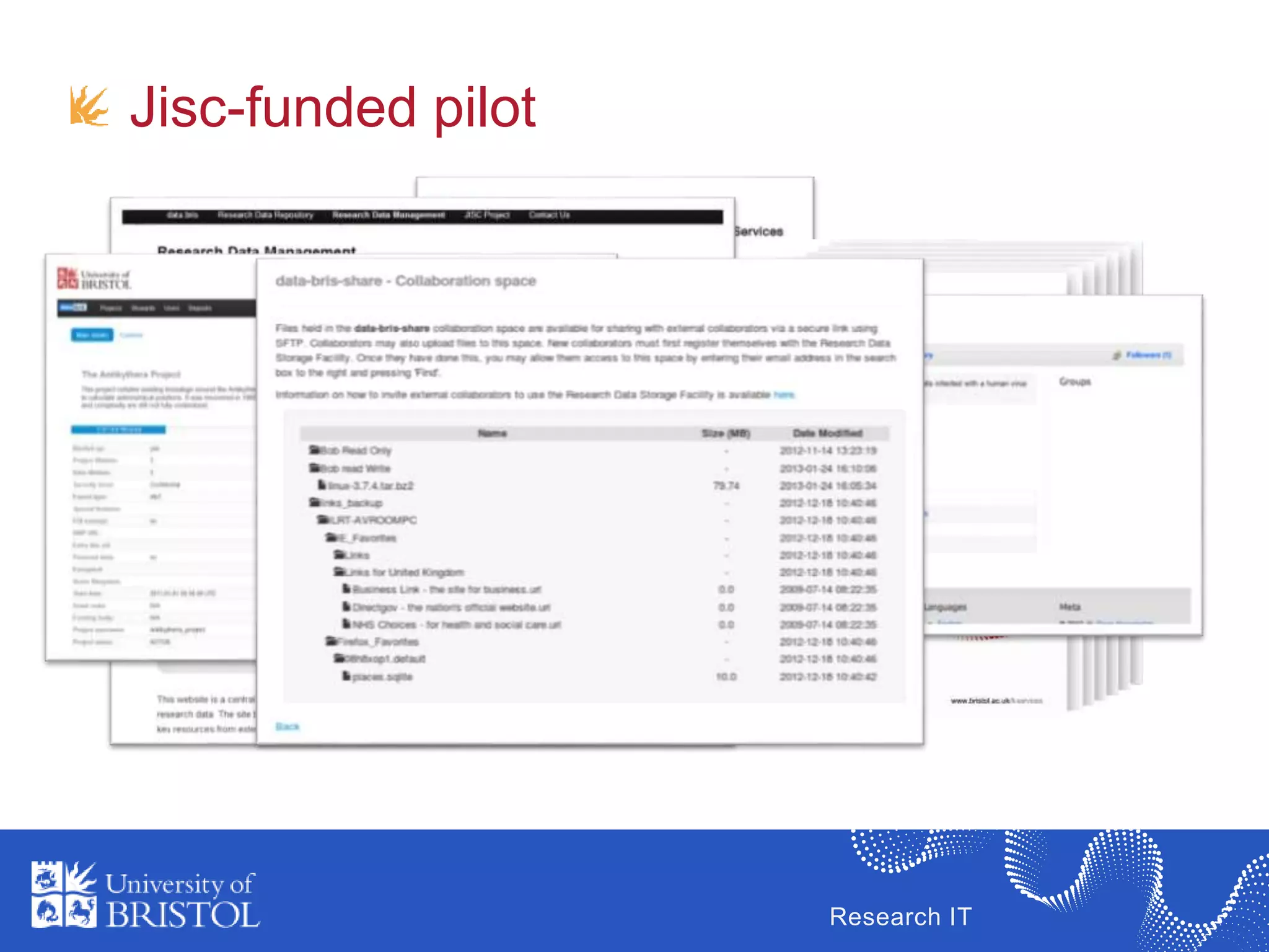 Research IT
Jisc-funded pilot
 