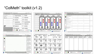 “ColMeth” toolkit (v1.2)
 