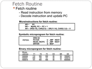 COMPUTER ORGANIZATION - Design of control unit | PPT