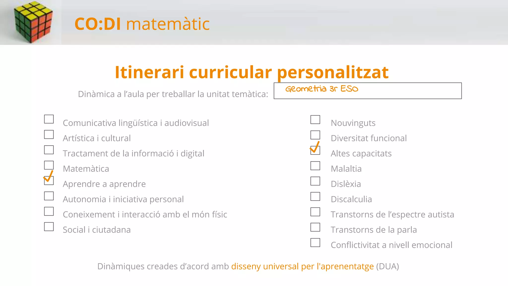 Itinerari curricular personalitzat
CO:DI matemàtic
Nouvinguts
Diversitat funcional
Altes capacitats
Malaltia
Dislèxia
Discalculia
Transtorns de l’espectre autista
Transtorns de la parla
Conflictivitat a nivell emocional
Comunicativa lingüística i audiovisual
Artística i cultural
Tractament de la informació i digital
Matemàtica
Aprendre a aprendre
Autonomia i iniciativa personal
Coneixement i interacció amb el món físic
Social i ciutadana
Dinàmica a l’aula per treballar la unitat temàtica:
Geometria 3r ESO
Dinàmiques creades d’acord amb disseny universal per l'aprenentatge (DUA)
 
