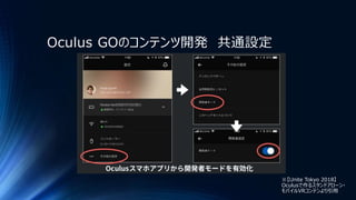 Oculus GOのコンテンツ開発 共通設定
※【Unite Tokyo 2018】
Oculusで作るスタンドアローン・
モバイルVRコンテンより引用
 