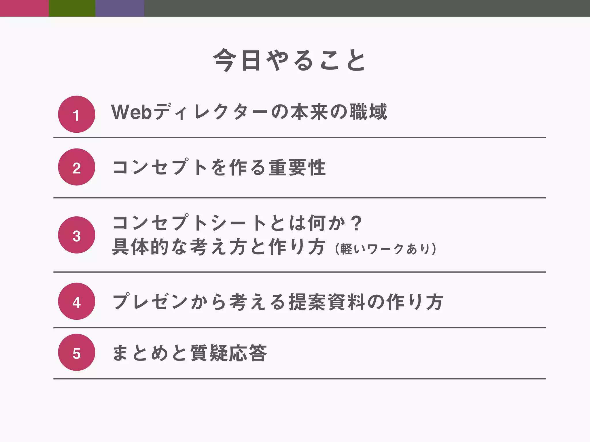 今日やること
1

Webディレクターの本来の職域

2

コンセプトを作る重要性

3

コンセプトシートとは何か？
具体的な考え方と作り方（軽いワークあり）

4

プレゼンから考える提案資料の作り方

5

まとめと質疑応答

 