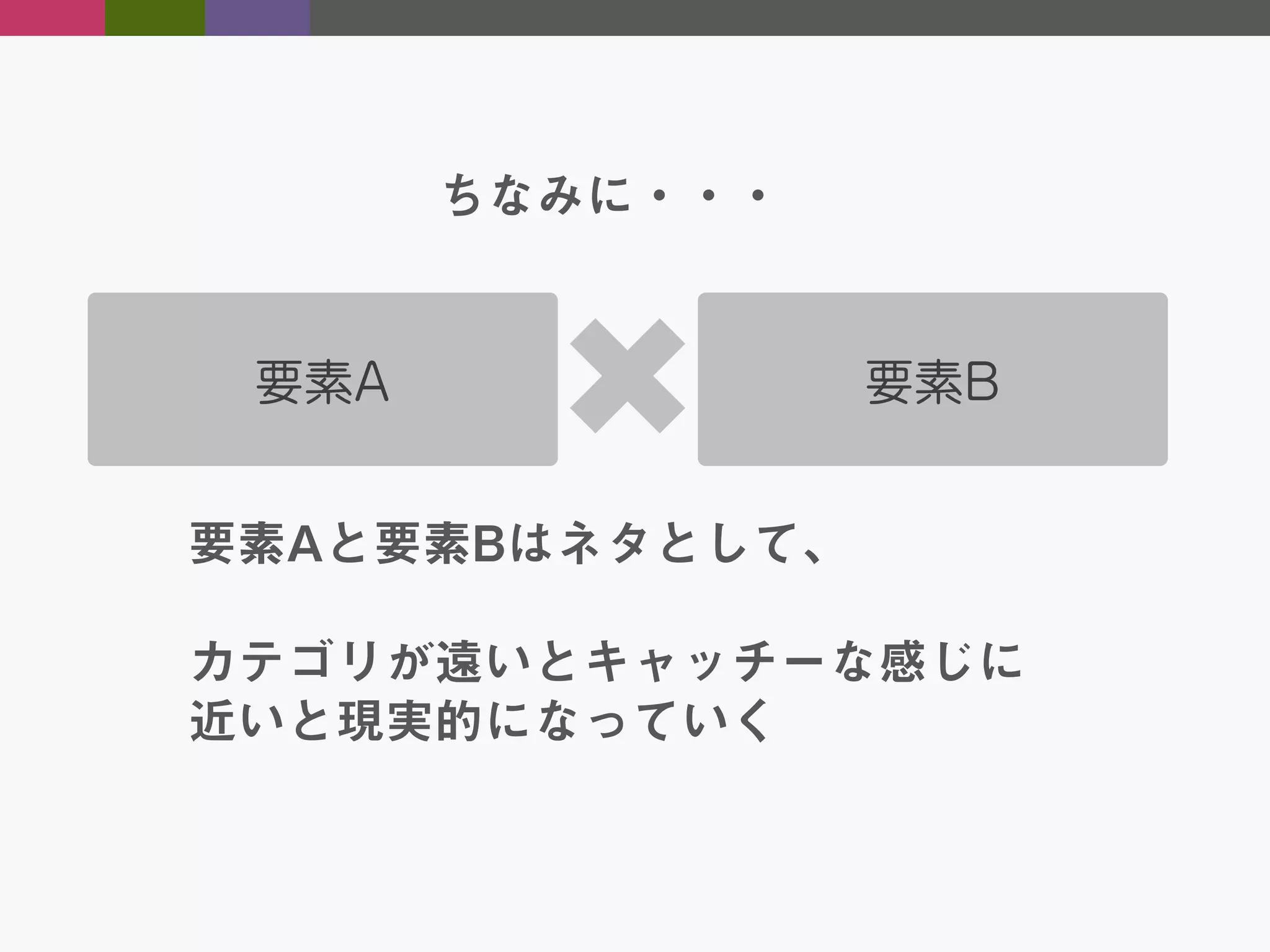 ちなみに・・・
要素A

要素B

要素Aと要素Bはネタとして、
カテゴリが遠いとキャッチーな感じに
近いと現実的になっていく

 