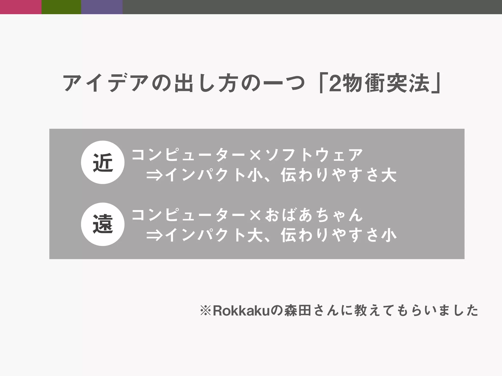 アイデアの出し方の一つ「2物衝突法」
近

コンピューター×ソフトウェア
⇒インパクト小、伝わりやすさ大

遠

コンピューター×おばあちゃん
⇒インパクト大、伝わりやすさ小

※Rokkakuの森田さんに教えてもらいました

 