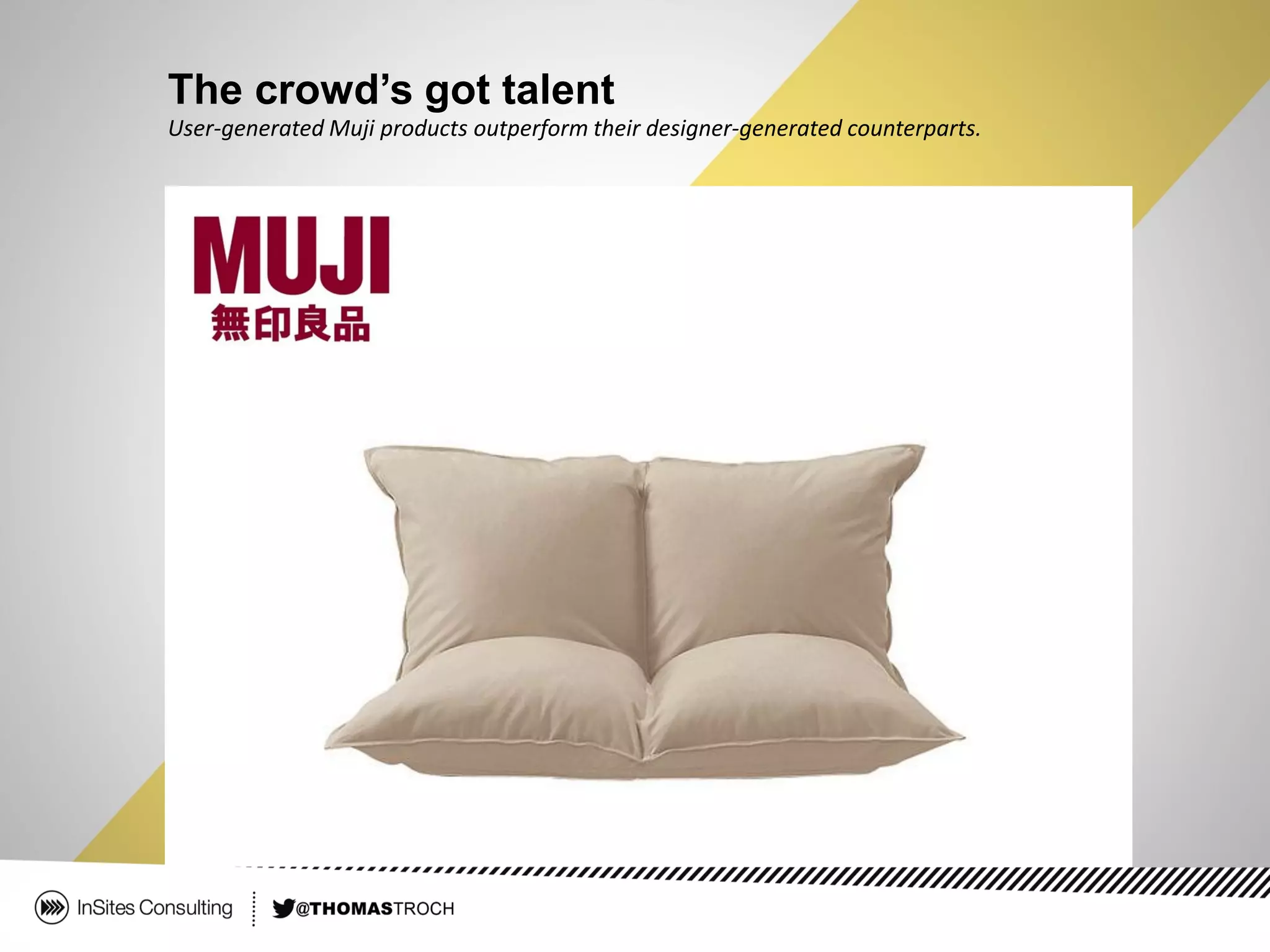 The crowd’s got talent
User-generated Muji products outperform their designer-generated counterparts.
 