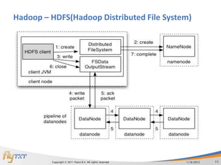 Hadoop – HDFS(Hadoop Distributed File System)
   Reliably store petabytes of replicated data across thousand of nodes
    ◦ Data divided in to 64 MB blocks, each block replicated three times
   Master/Slave architecture
    ◦ Master NameNode contains block locations
    ◦ Slave Datanode manages blocks on local FS
   Built on local commodity hardware
    ◦ No RAID required




                Copyright © 2011 Flytxt B.V. All rights reserved           1/16/2012   11
 