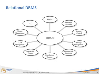 Relational DBMS




        Copyright © 2011 Flytxt B.V. All rights reserved   1/16/2012   5
 