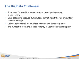 The Big Data Challenges
   Sources of Data and the amount of data to analyze is growing
    exponentially
   Stale data exists because DW solutions cannot ingest the vast amounts of
    data fast enough
   Lack of performance for advanced analytics and complex queries
   The number of users and the concurrency of users is increasing rapidly




               Copyright © 2011 Flytxt B.V. All rights reserved     1/16/2012   8
 