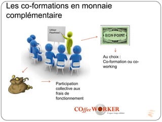 Les co-formations en monnaie
complémentaire
Utiliser
Pearltrees

Au choix :
Co-formation ou coworking

Participation
collective aux
frais de
fonctionnement

 