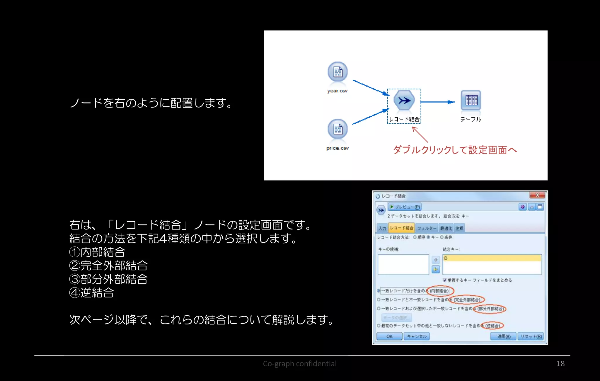 Co-graph confidential 18
ノードを右のように配置します。
右は、「レコード結合」ノードの設定画面です。
結合の方法を下記4種類の中から選択します。
①内部結合
②完全外部結合
③部分外部結合
④逆結合
次ページ以降で、これらの結合について解説します。
ダブルクリックして設定画面へ
 
