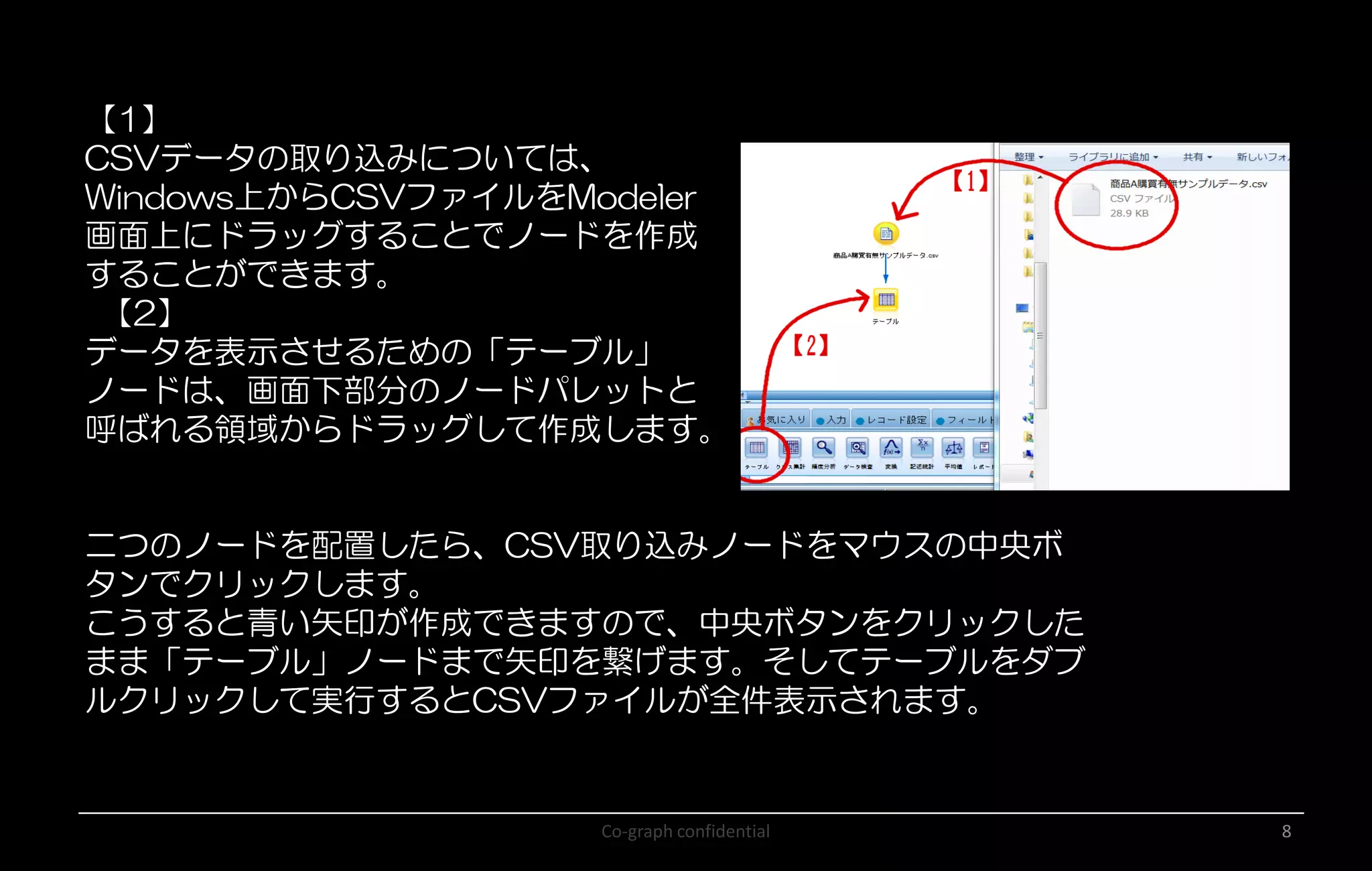 Co-graph confidential 8
【1】
CSVデータの取り込みについては、
Windows上からCSVファイルをModeler
画面上にドラッグすることでノードを作成
することができます。
【2】
データを表示させるための「テーブル」
ノードは、画面下部分のノードパレットと
呼ばれる領域からドラッグして作成します。
二つのノードを配置したら、CSV取り込みノードをマウスの中央ボ
タンでクリックします。
こうすると青い矢印が作成できますので、中央ボタンをクリックした
まま「テーブル」ノードまで矢印を繋げます。そしてテーブルをダブ
ルクリックして実行するとCSVファイルが全件表示されます。
 